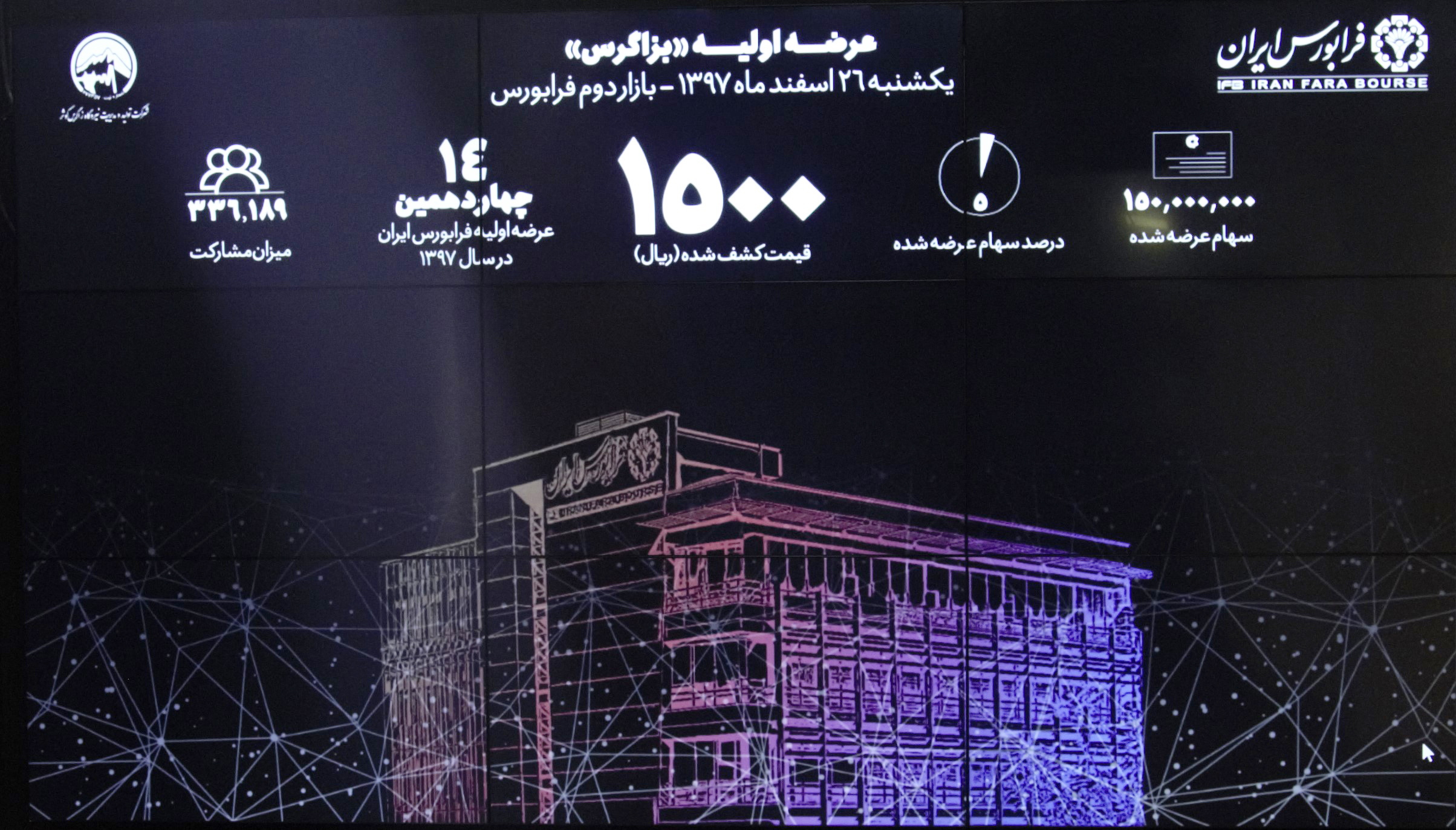 مشارکت بیش از 336 هزار نفری خریداران در عرضه اولیه سهام مشارکت بیش از 336 هزار نفری خریداران در عرضه اولیه سهام