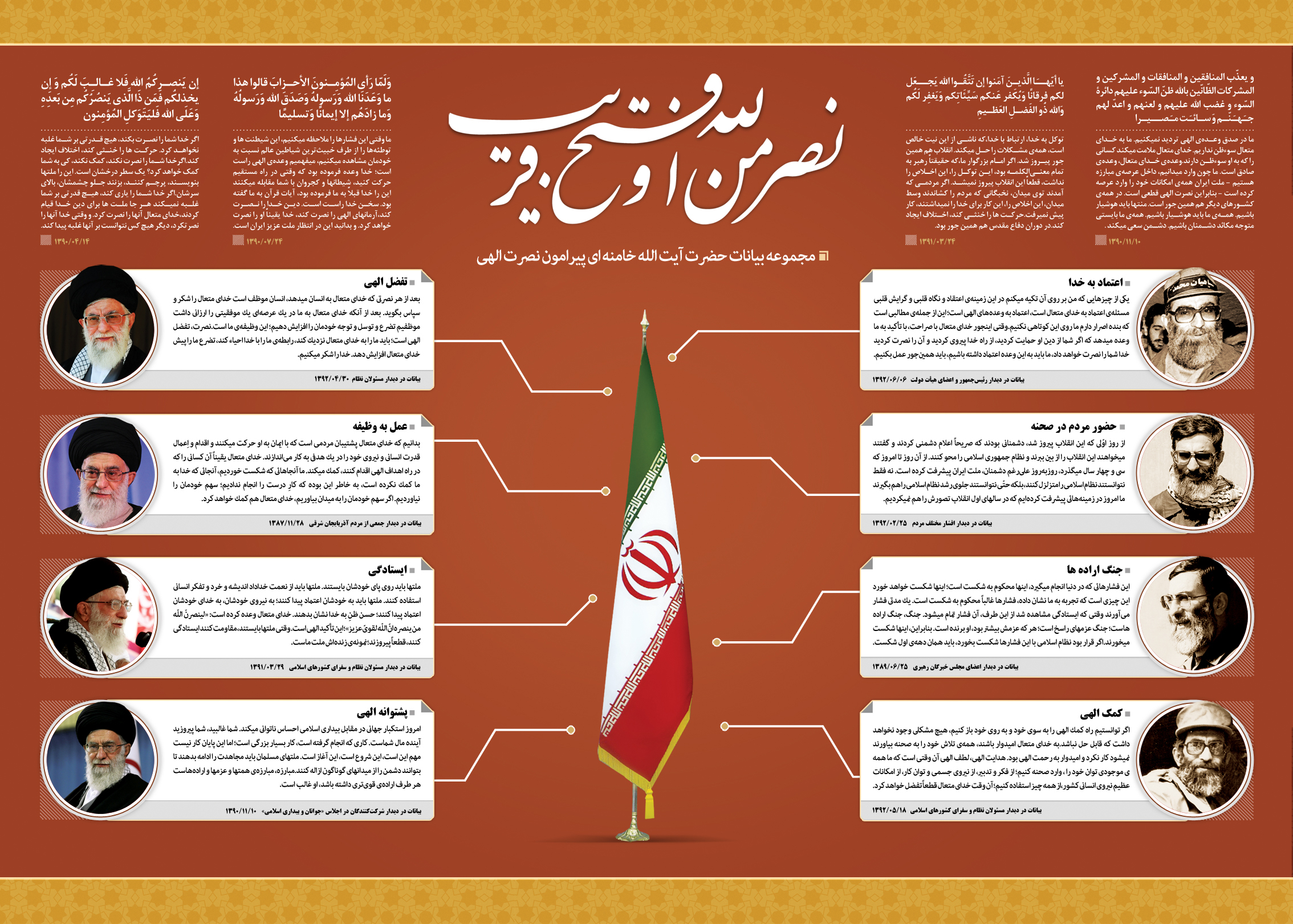 نصرً من الله و فتحً قریب