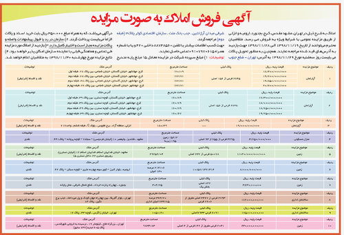 آگهی فروش املاک به صورت مزایده | نوبت اول