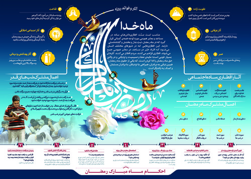 ماه خدا (رمضان کریم)