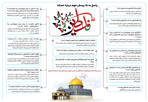 پاسخ به 15 پرسش مهم درباره مساله فلسطین