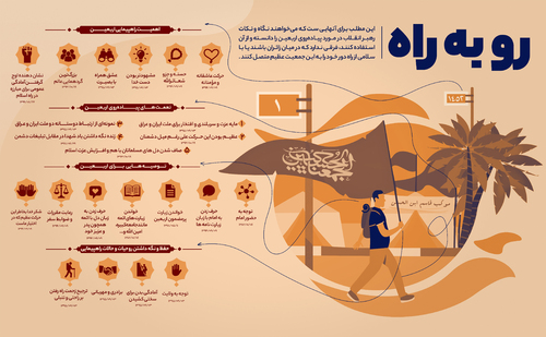 اطلاع نگاشت | «رو به راه»