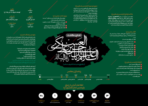 اطلاع نگاشت | از طلوع مدینه تا غروب سامرا