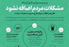 اطلاع نگاشت | مشکلات مردم اضافه نشود
