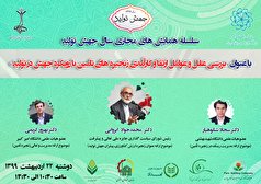 برگزاری همایش مجازی شرکتهای برتر کشاورزی با رویکرد جهش تولید برگزاری همایش مجازی شرکتهای برتر کشاورزی با رویکرد جهش تولید