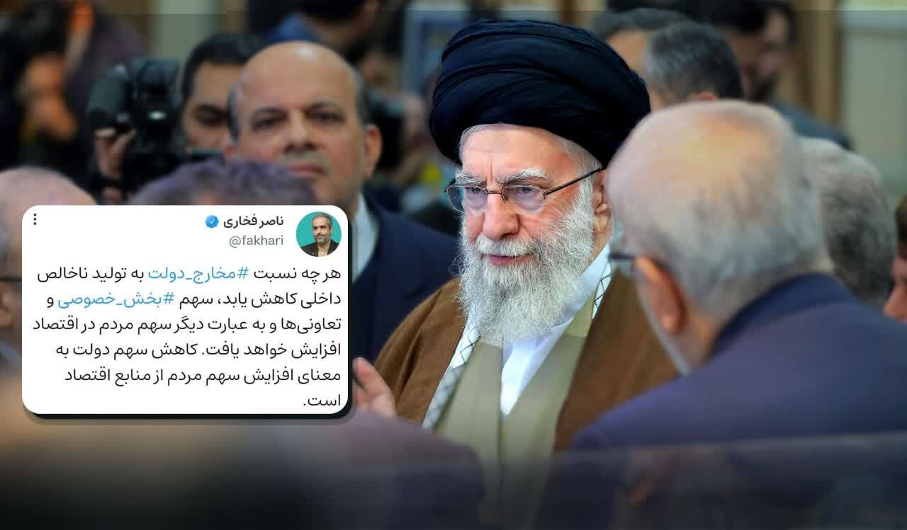 چگونه سهم مردم در اقتصاد افزایش می یابد؟ چگونه سهم مردم در اقتصاد افزایش می یابد؟
