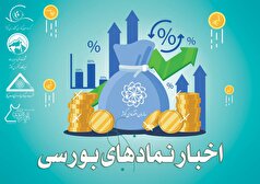 اخبار نمادهای بورسی سازمان اقتصادی کوثر در هفته گذشته