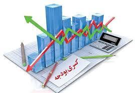 برآورد کسری بودجه سال جاری ۱۵۰ همت است برآورد کسری بودجه سال جاری ۱۵۰ همت است