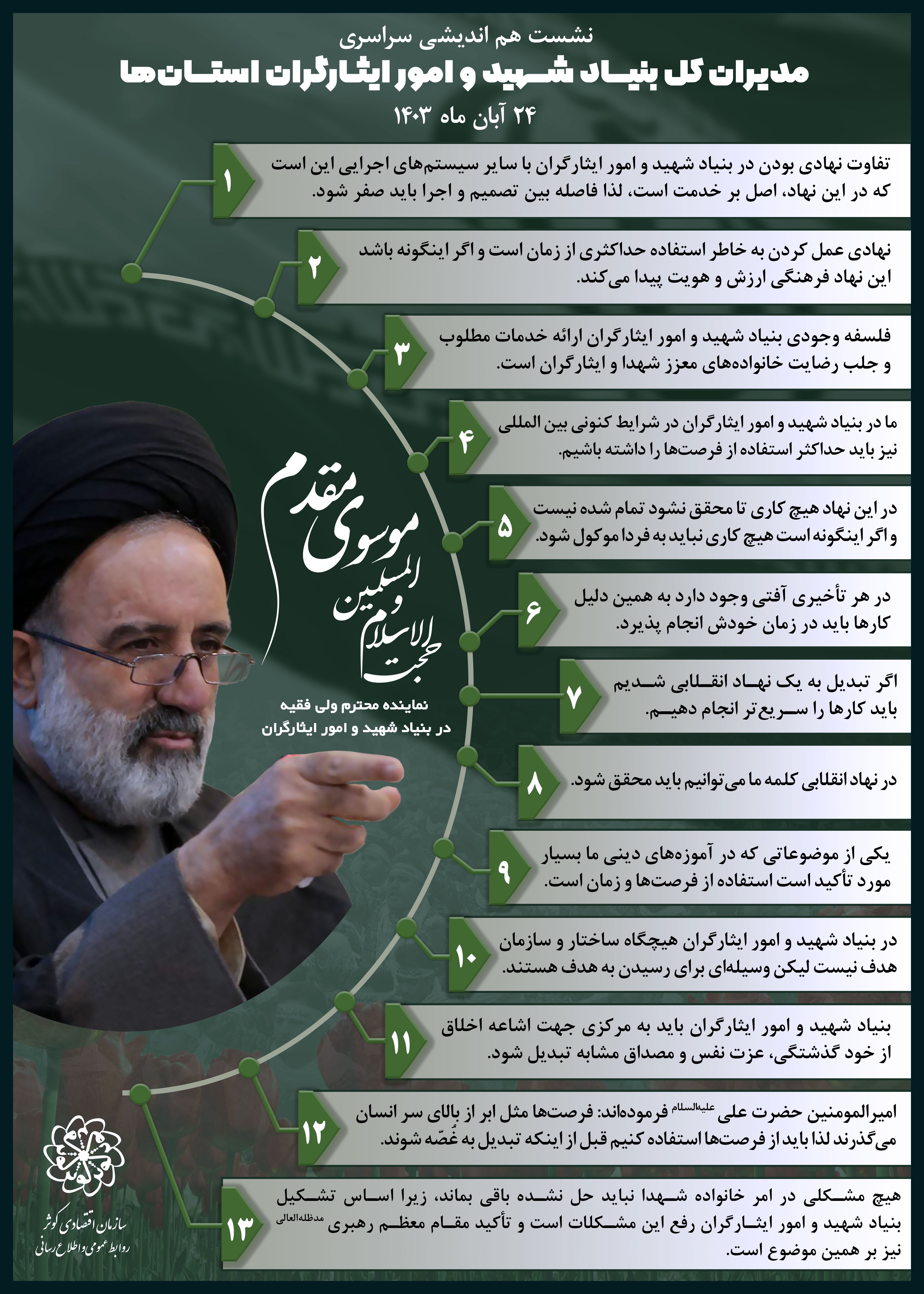 نکات محوری مورد تأکید نماینده ولی فقیه در بنیاد شهید و معاون رئیس جمهور و رئیس بنیاد شهید و امور ایثارگران در نشست هم اندیشی سراسری مدیران کل بنیاد شهید و امور ایثارگران استان ها ۲۴ آبان ماه ۱۴۰۳
