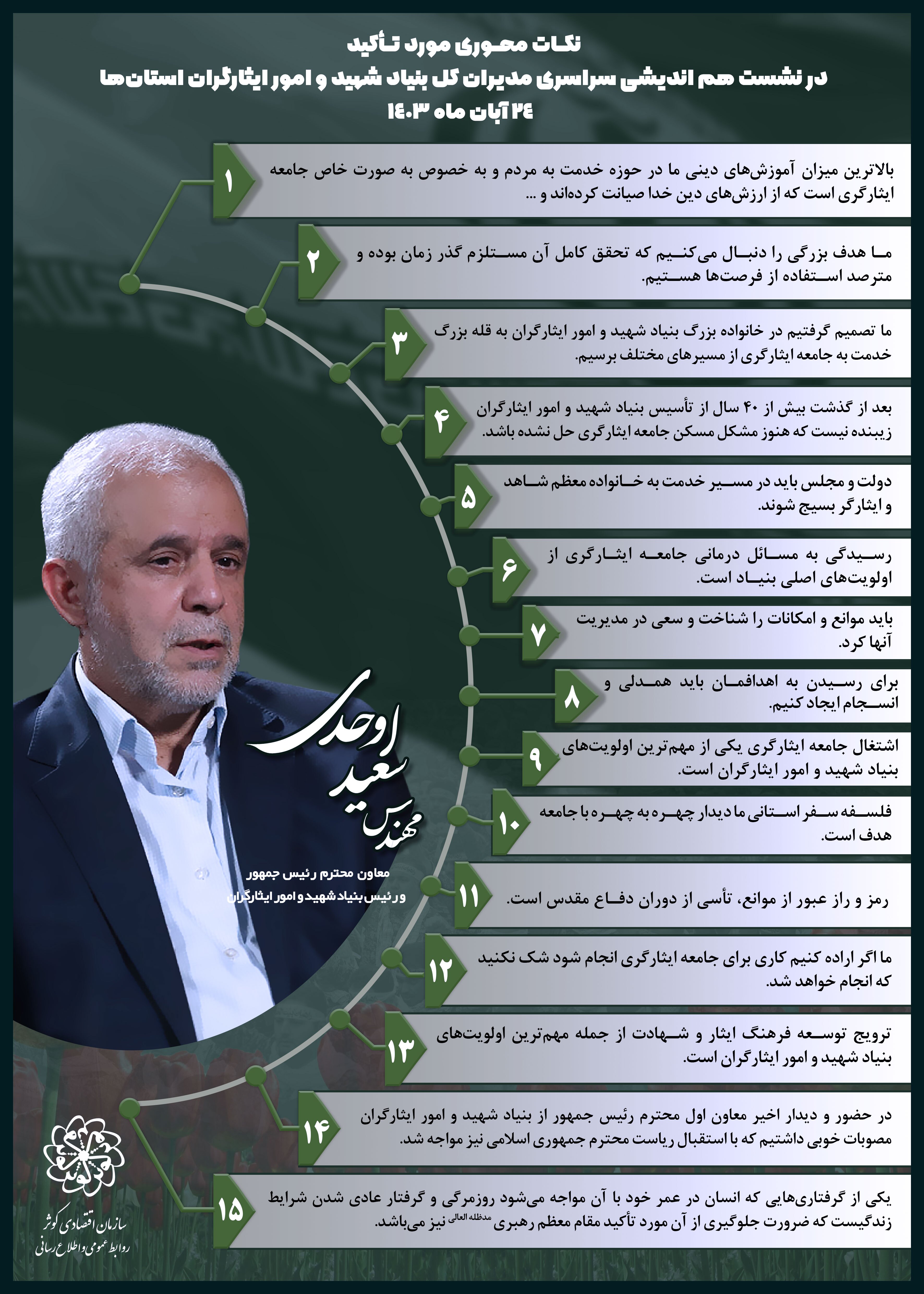 نکات محوری مورد تأکید نماینده ولی فقیه در بنیاد شهید و معاون رئیس جمهور و رئیس بنیاد شهید و امور ایثارگران در نشست هم اندیشی سراسری مدیران کل بنیاد شهید و امور ایثارگران استان ها ۲۴ آبان ماه ۱۴۰۳