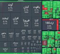 رشد ۴۵ هزار واحدی شاخص کل بورس