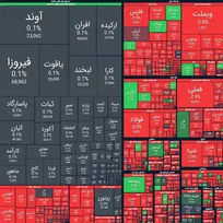ریزش ۷۲ هزار واحدی شاخص بورس