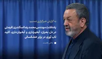 فرصتی در دل بحران: آبخیزداری، کلید تاب‌آوری دربرابر خشکسالی