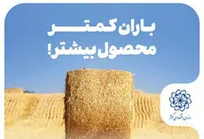 اطلاع نگاشت | باران کمتر، محصول بیشتر