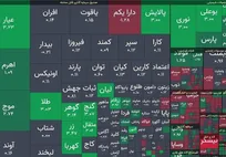 کاهش ۸ هزار واحدی شاخص کل بورس در معاملات امروز
