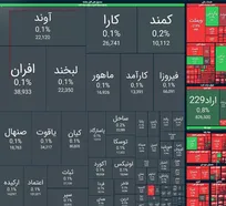 ریزش ۵۰ هزار واحدی شاخص بورس