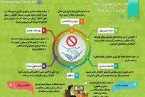 بسته آموزشی | مقابله با کرونا در محیط کار
