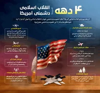 چهار دهه انقلاب اسلامی؛ چهل دهه دشمنی آمریکا