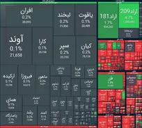 ریزش ۳۲ هزار واحدی شاخص بورس