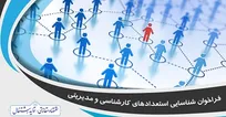 فراخوان شناسایی استعداد‌های کارشناسی و مدیریتی