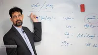محمد اذغاب، مدرس دانشگاه و کارگاه آموزشی آشنایی با برنامه ریزی و کنترل پروژه