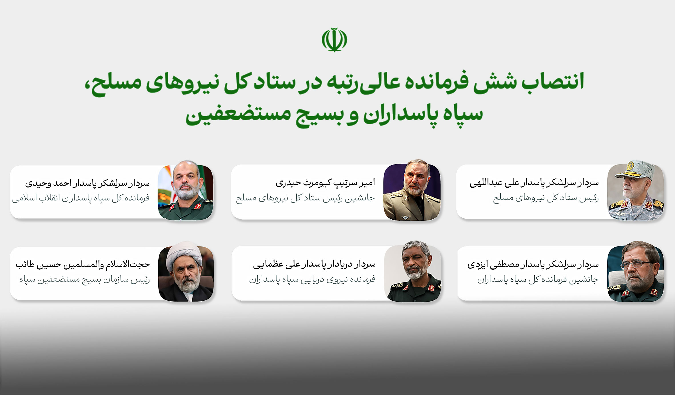 انتصاب شش فرمانده عالی‌رتبه در ستاد کل نیروهای مسلح، سپاه پاسداران و بسیج مستضعفین