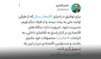 صادرات؛ مهمترین راهکار تحقق شعار سال