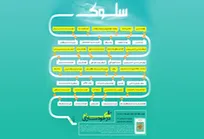 گام های سلوک