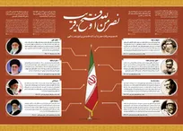 نَصْرٌ مِنَ اللَّهِ وَ فَتْحٌ قَرِيبٌ