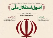 اصول استقلال ملّی