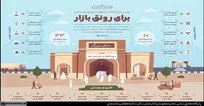 آثار رونق تولید ملی