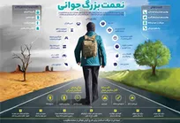 نعمت بزرگ جوانی