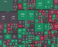 رشد ۶.۵ هزار واحدی بورس