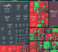 ریزش ۳۶ هزار واحدی شاخص بورس